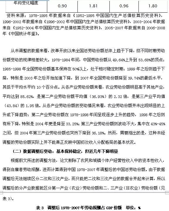 韩国劳动收入占GDP比例_广州 GDP蹭蹭涨 工资增幅赶不上(2)