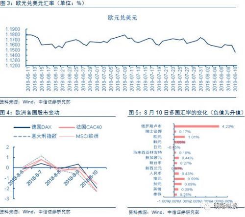 去年gdp多少美元_中国股市三周跌掉10个希腊GDP 蒸发23600亿美元(3)