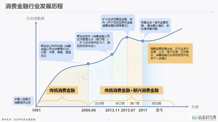 信贷总量余经济_我国经济总量第二