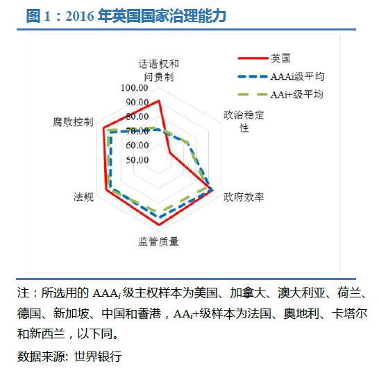 北爱尔兰 gdp_北爱尔兰国旗