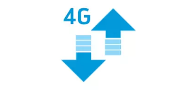 难道还需要5g再来提升速度吗? 回答一定是肯定的!