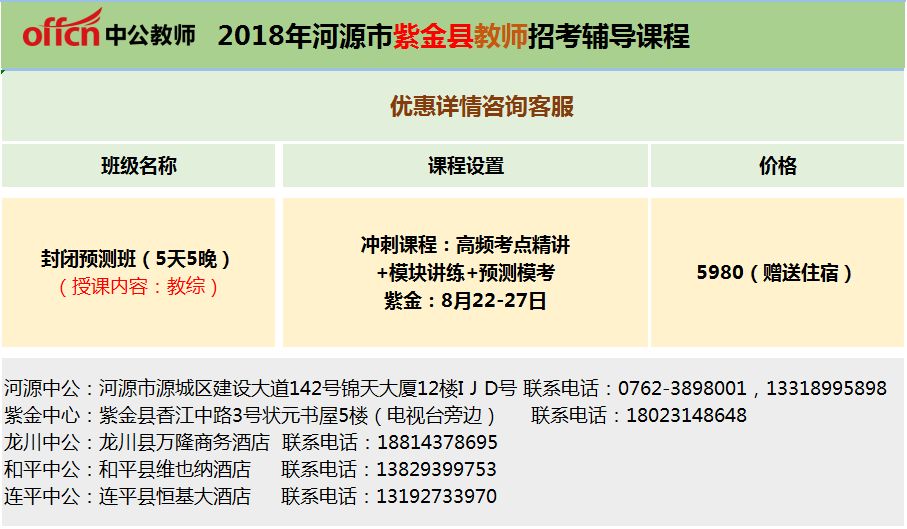 教师招聘审核_2017年广东省汕尾市公开招聘教师面试资格审核工作的通知