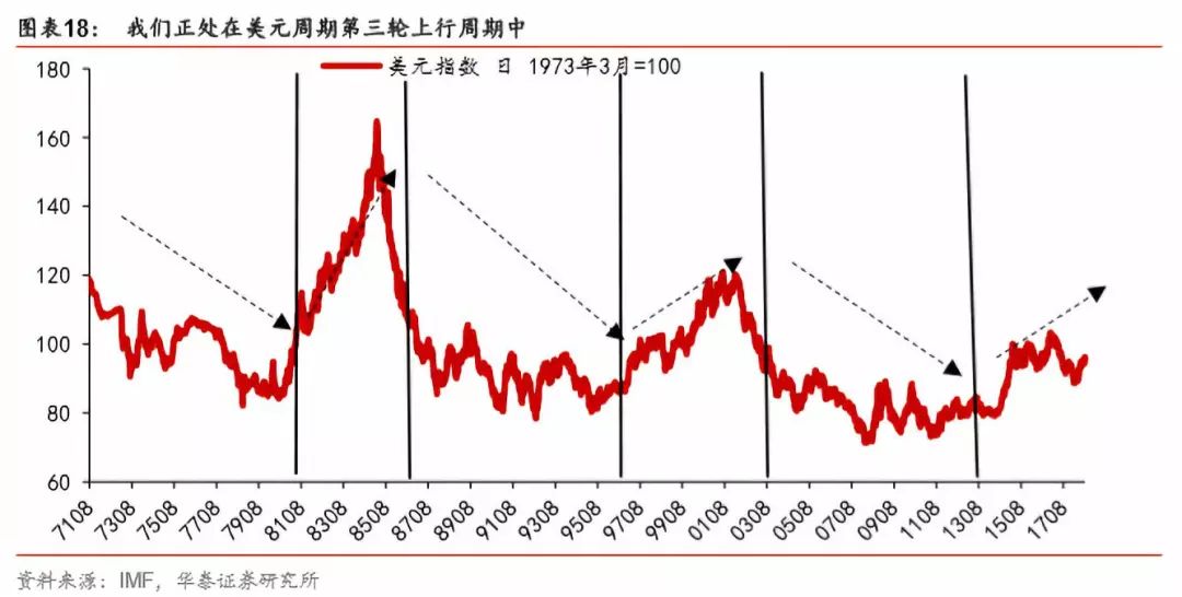 土耳其最新gdp_突然间,土耳其在朋友圈火了 房产(3)