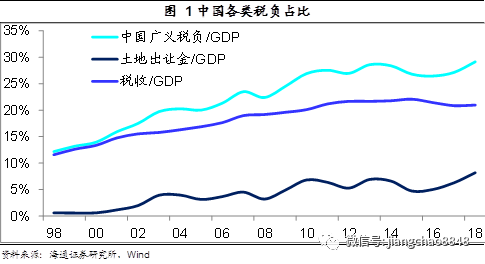 俄罗斯为什么gdp这么低_为什么俄罗斯GDP那么低,美国依然很忌惮它(3)