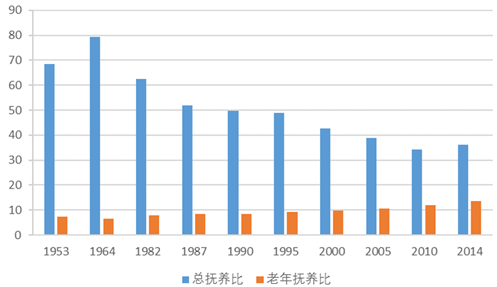 互助县最新人口_王源图片最新2021(3)