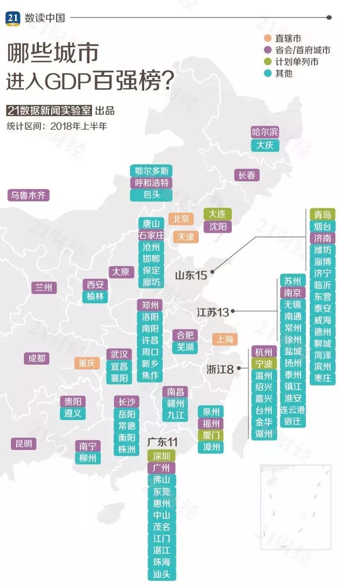 山东各地gdp_2020山东各市gdp