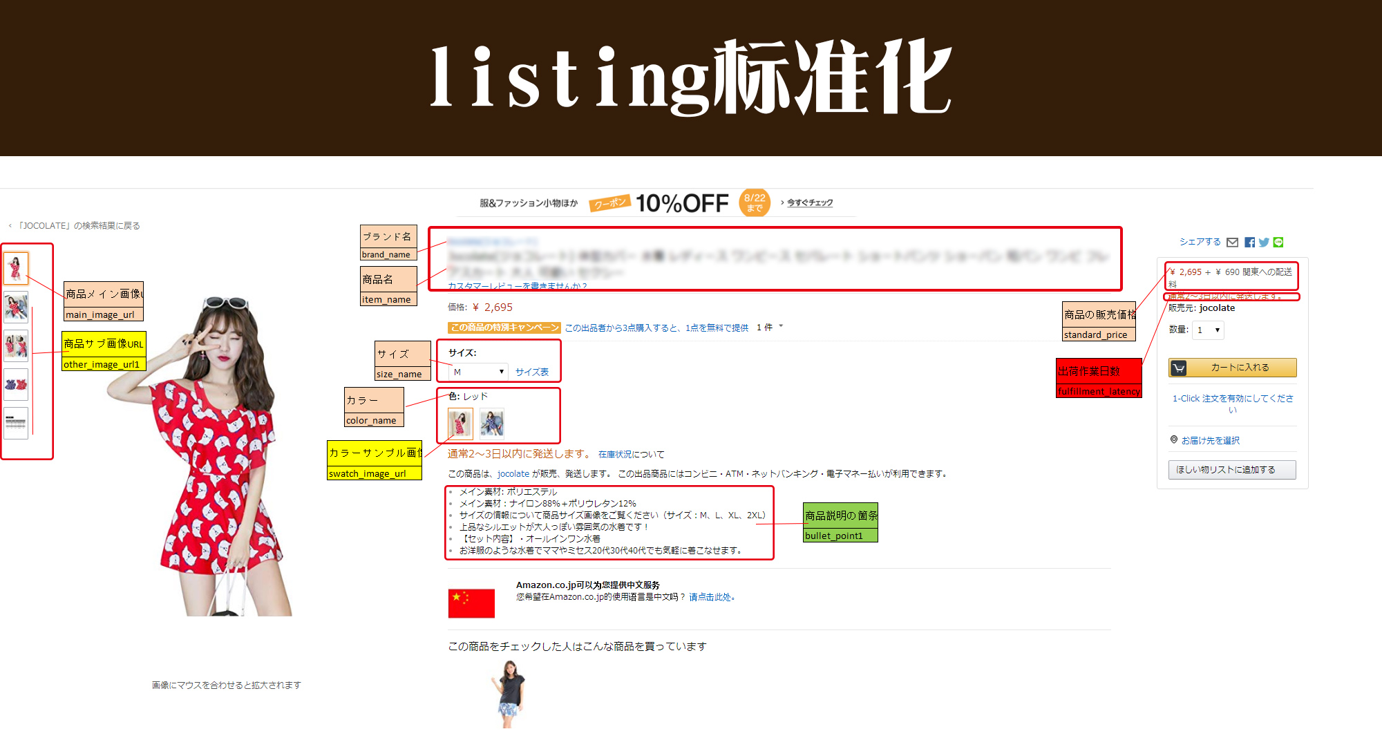 打造日本亚马逊listing的基本常识