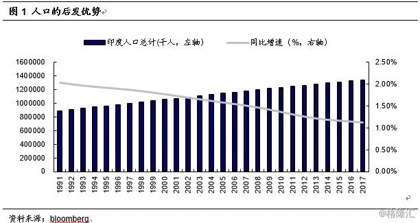 中国人口政策的未来_关于中国人口政策图片(3)