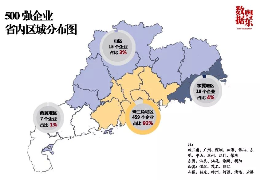 潮汕三市人口_潮州 汕头 揭阳为何简称 潮汕 这是最全面的地区简史