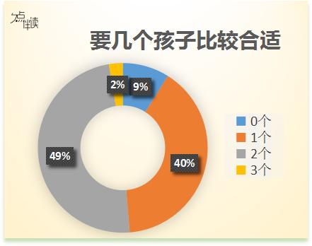 全球富士康一共多少人口_2021年全球人口多少亿