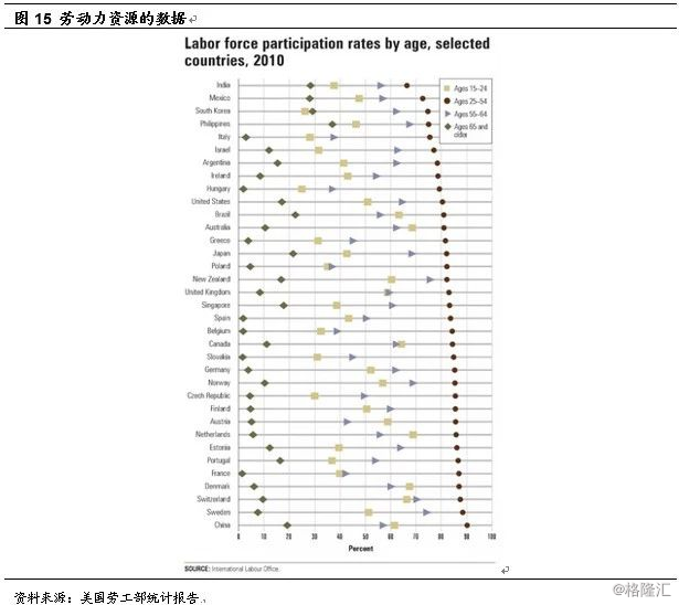 宗教信仰对人口迁移的影响_人口迁移的影响图片(3)