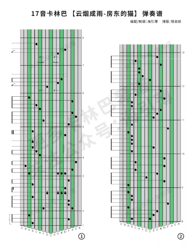 8音卡林巴曲谱_探窗卡林巴曲谱17音