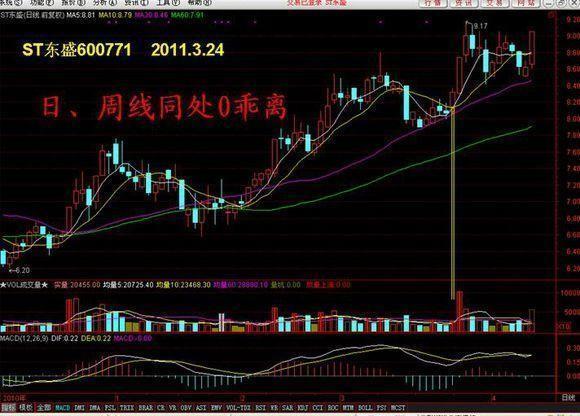 人口概念个股_人口普查图片(2)