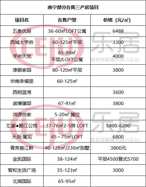 按人口分的安置房_到了海盐县城,很多外地人会分不清安置房和商品房,它们的(2)