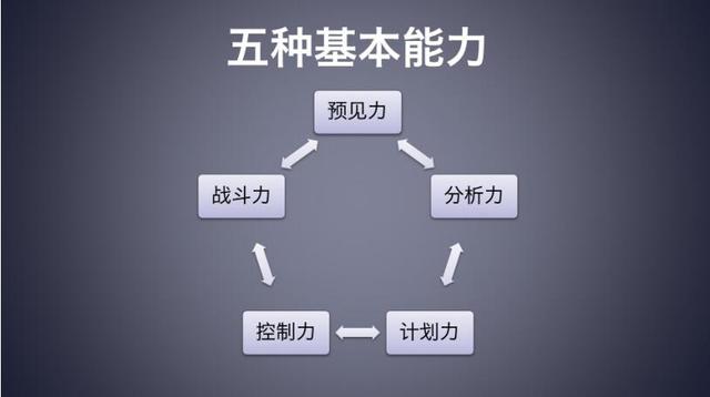 infj人口_infj画像(3)