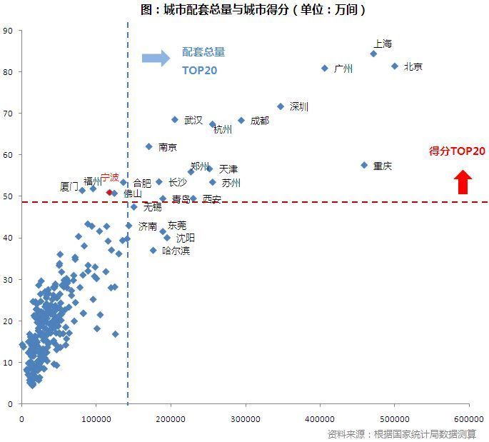 福州市的经济总量2018年全国排名_福州市高楼排名(2)