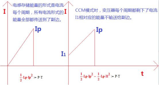 人口绝对量怎么算_人口密度怎么算(3)