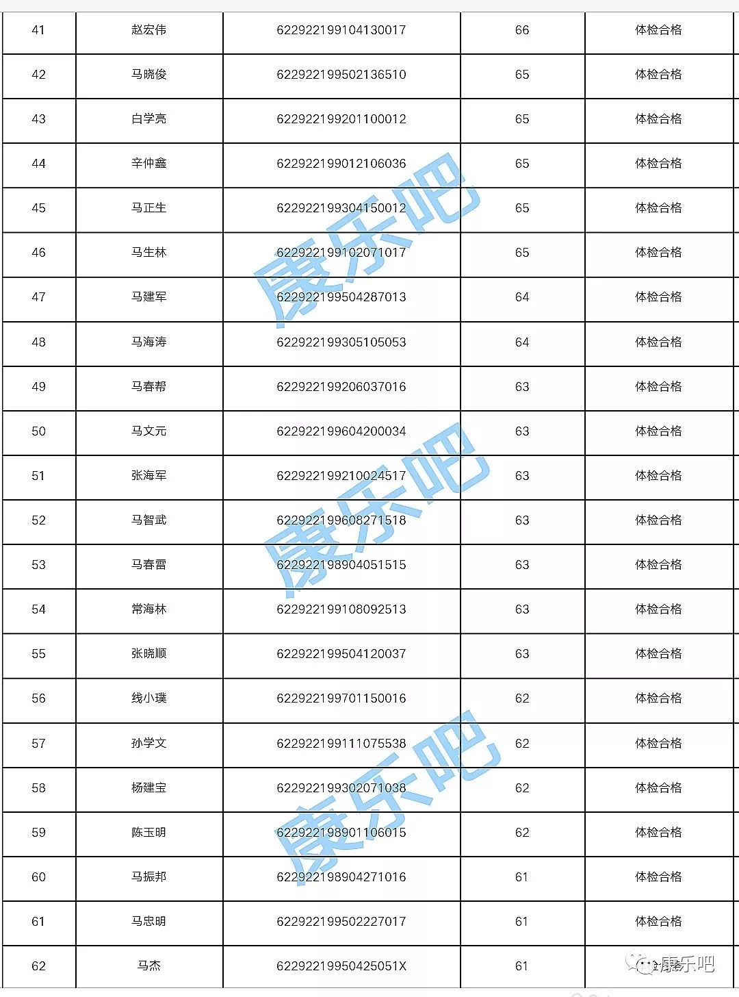 康乐人口_刚刚 康乐县最新人口数据公布,排名临夏州第...