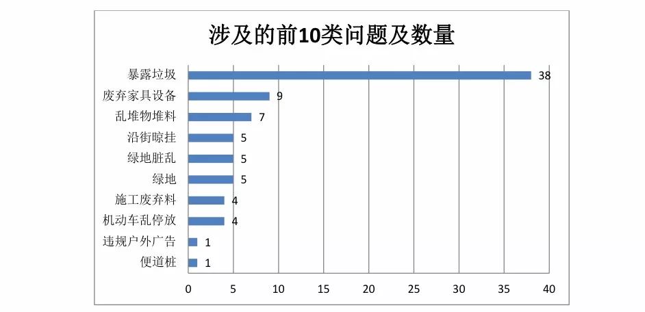 东升镇市gdp_东升直面 富镇穷村 尴尬(2)