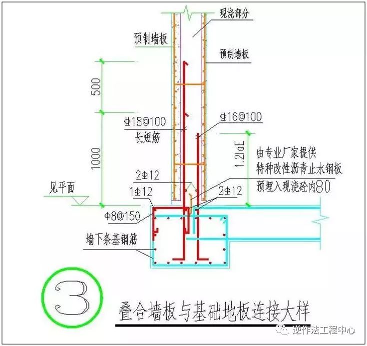 施工| 一步一图!装配式地下车库叠合板全过程施工工艺