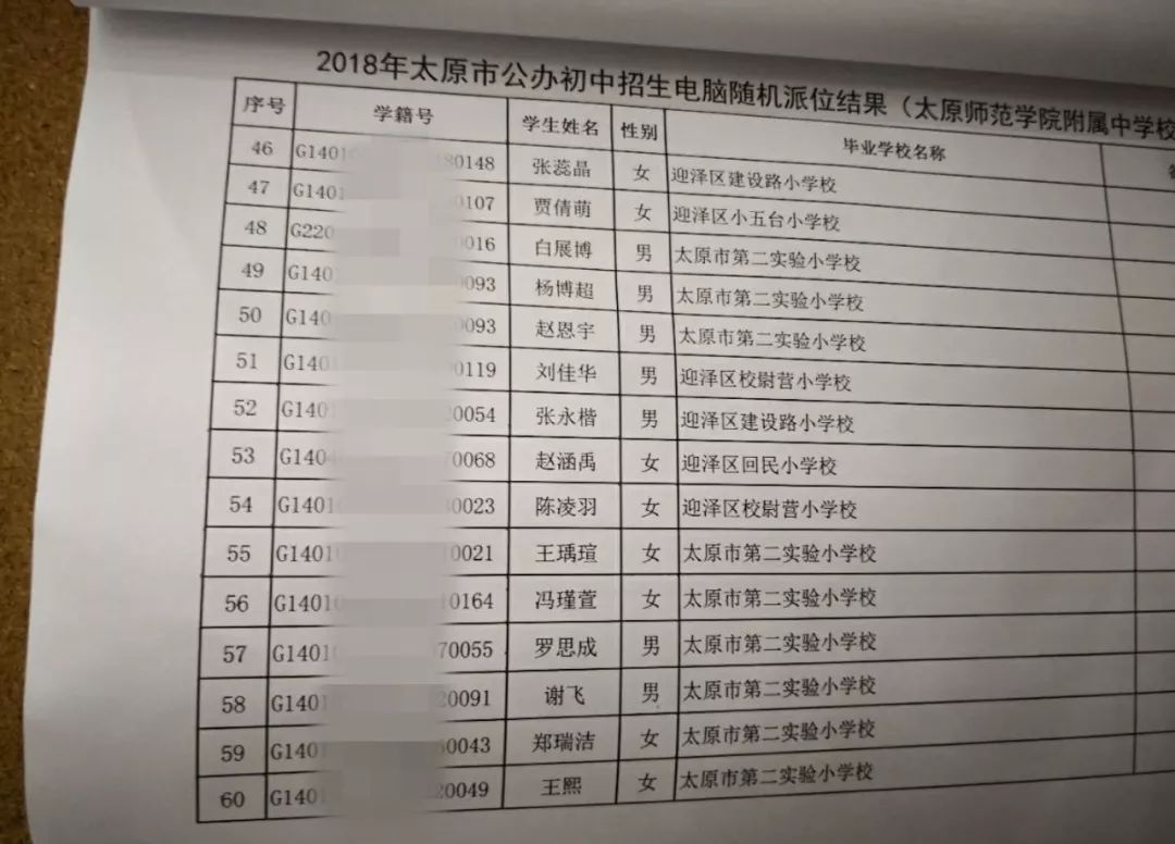 2018太原五中,师院附中公办摇号录取结果出炉!