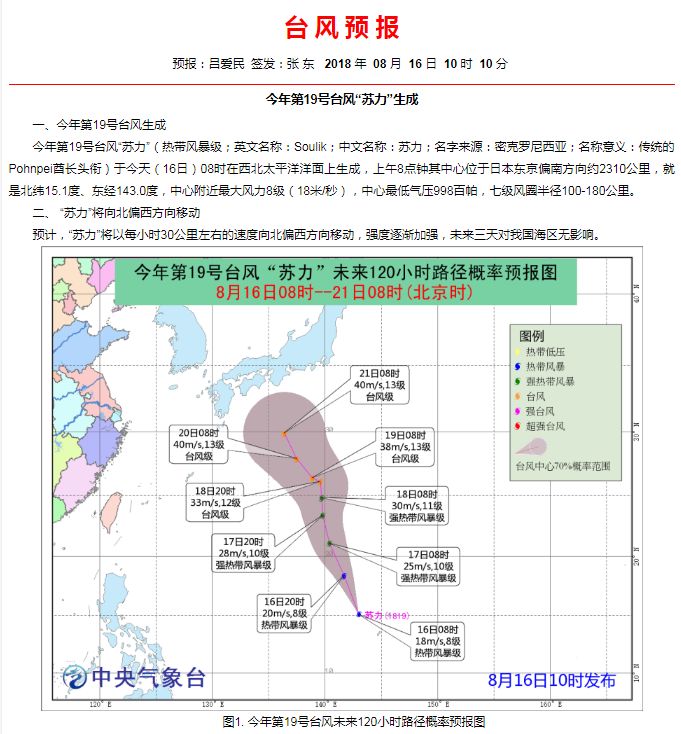 15号台风"丽琵 在日本登陆 3 16号台风"贝碧嘉 4 17号台风"赫克托"