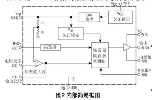 今天我们来聊聊uc3842的内部电路