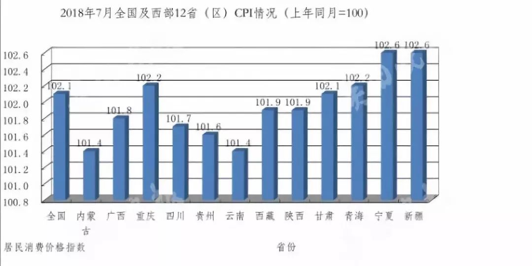 贵州gdp对基建的依赖有多大_2020年,基建能拉动多少GDP