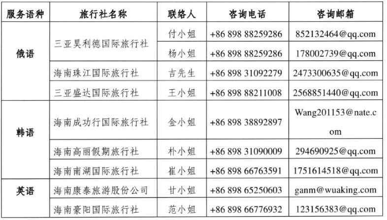 临汾市人口居住登记信息查询_杭州流动人口居住登记(3)