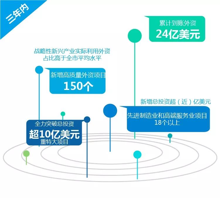 常州市新北区gdp2020年_全省GDP第五 房价第四 2020年,常州这里太高调(2)