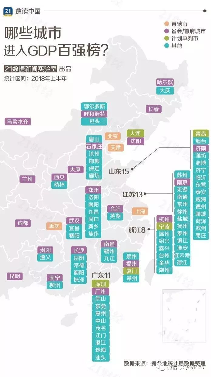 盐城gdp排名预计2020_盐城小学排名(2)