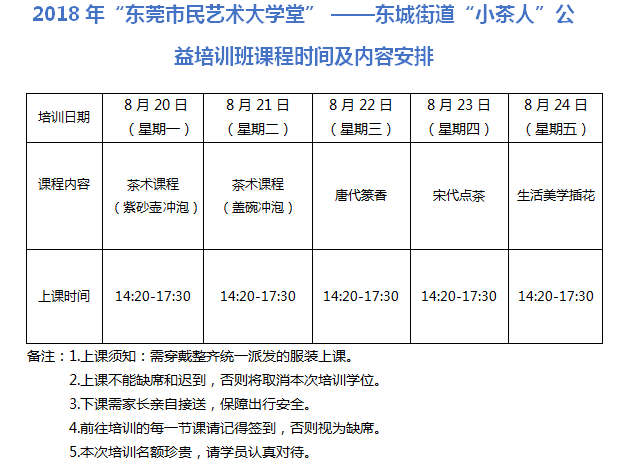 东莞市东城街常住人口_东莞市东城国际酒店(2)