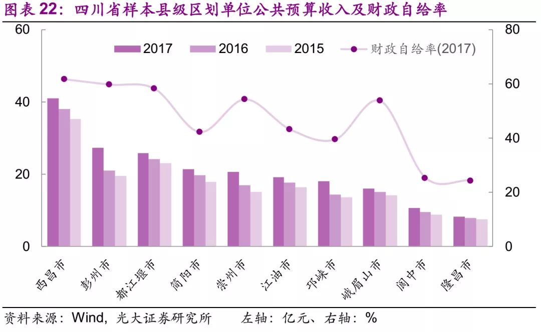 2021年铁岭县gdp_如皋排名第16位 2021年GDP百强县排行榜出炉