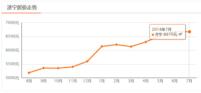 2021年济宁高新区GDP_全年GDP455亿元 2020年济宁高新区交出亮眼成绩单(2)