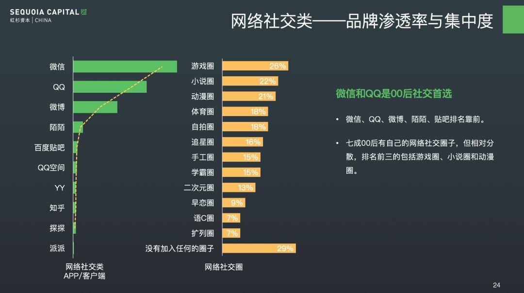 00后人口大幅度减少_性感00后