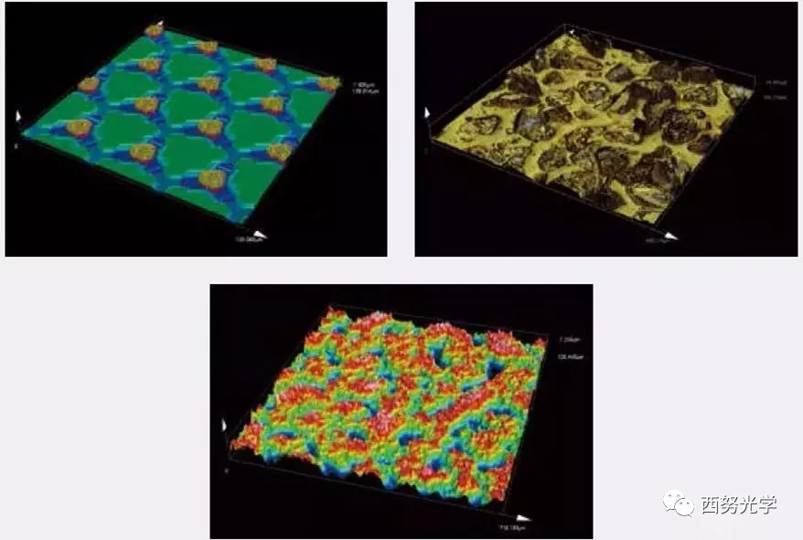 激光共聚焦扫描显微镜进行非接触式表面粗糙度测量