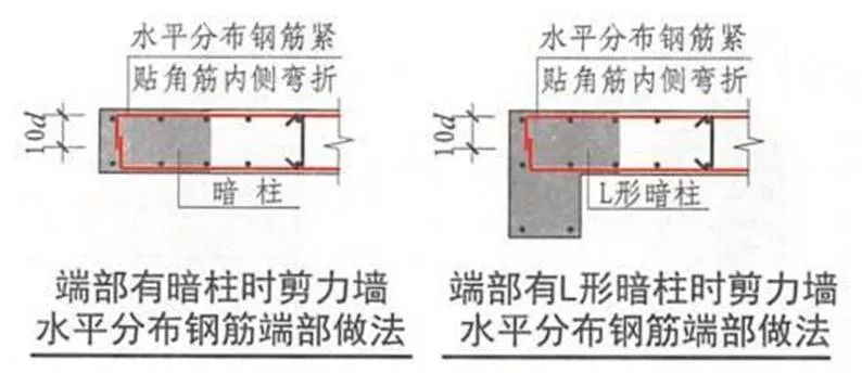 暗柱加密区怎么搭接_框架柱箍筋加密区规范(2)