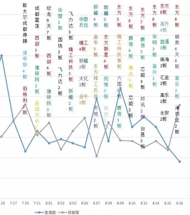 马塞诸塞州人口数量(3)