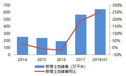 聊城gdp未来能超过5000亿吗_前三季度城市GDP50强出炉