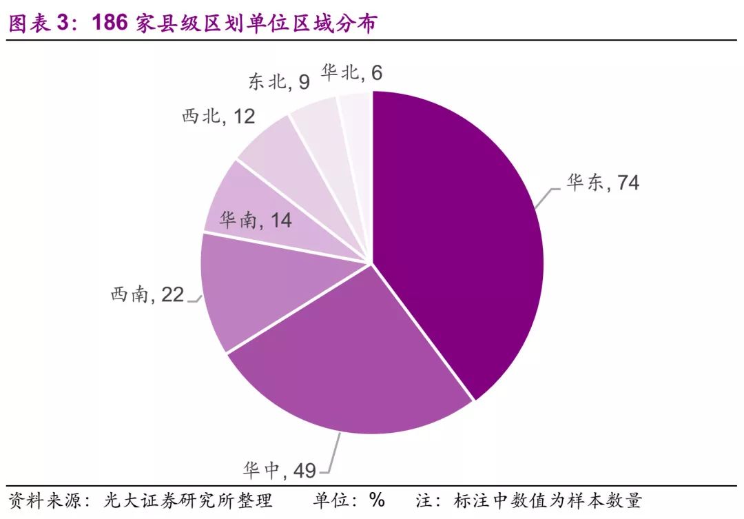 四川县级gdp_四川人口第二大市,GDP排第五,春节发源于此(2)