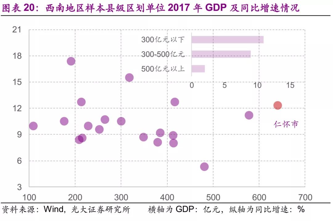 神木市gdp_神木市图片(3)