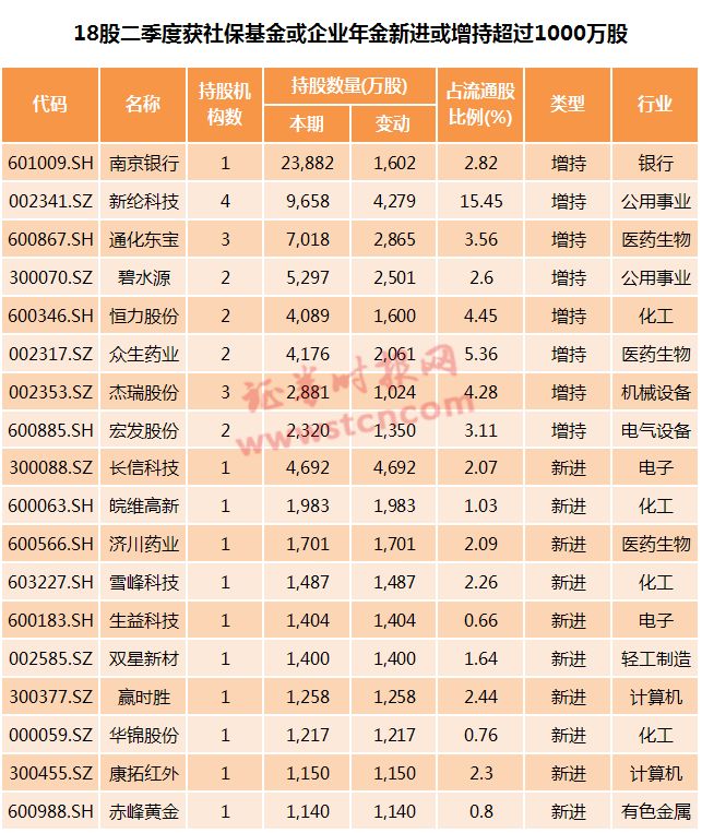 进人口什么意思_黄历中进人口是什么意思