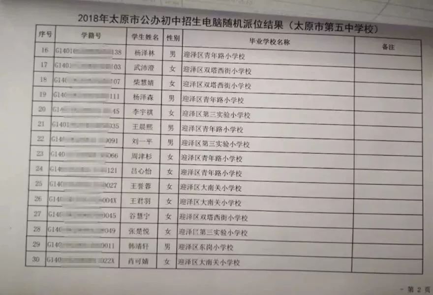 2018太原师院附中公办摇号录取结果出炉