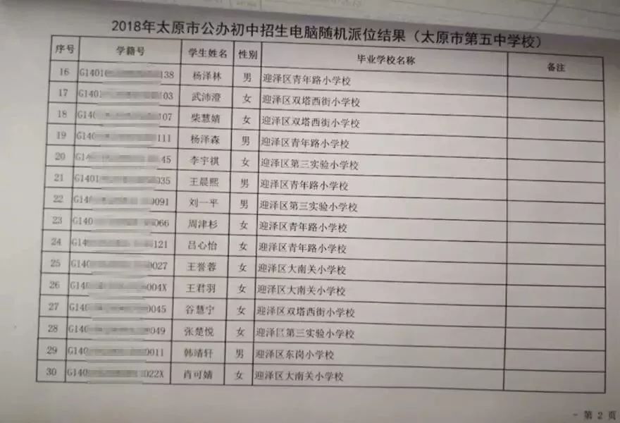 2018太原五中,师院附中公办摇号录取结果出炉!