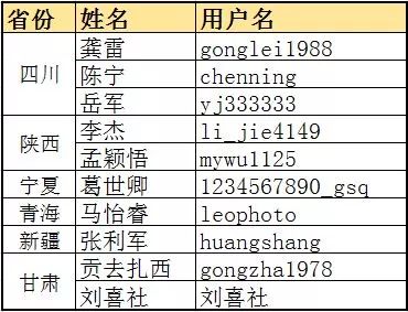 河南人在广东人口有多少_广东外地人口占比(2)