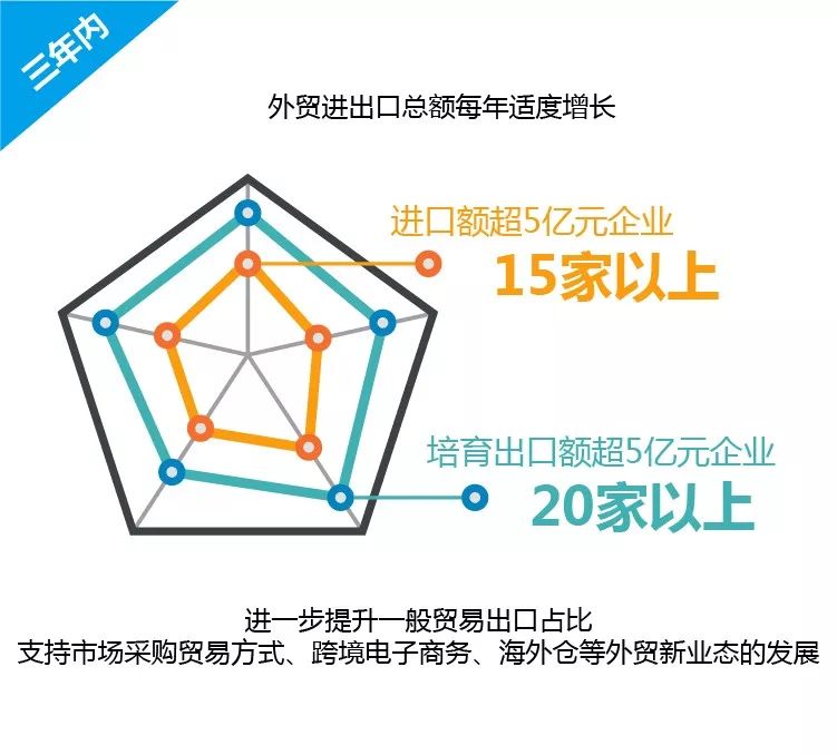 2020年常州经开区gdp_常州经开区规划图(3)