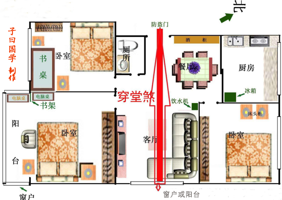 郑正国阳宅第一凶最忌穿堂风