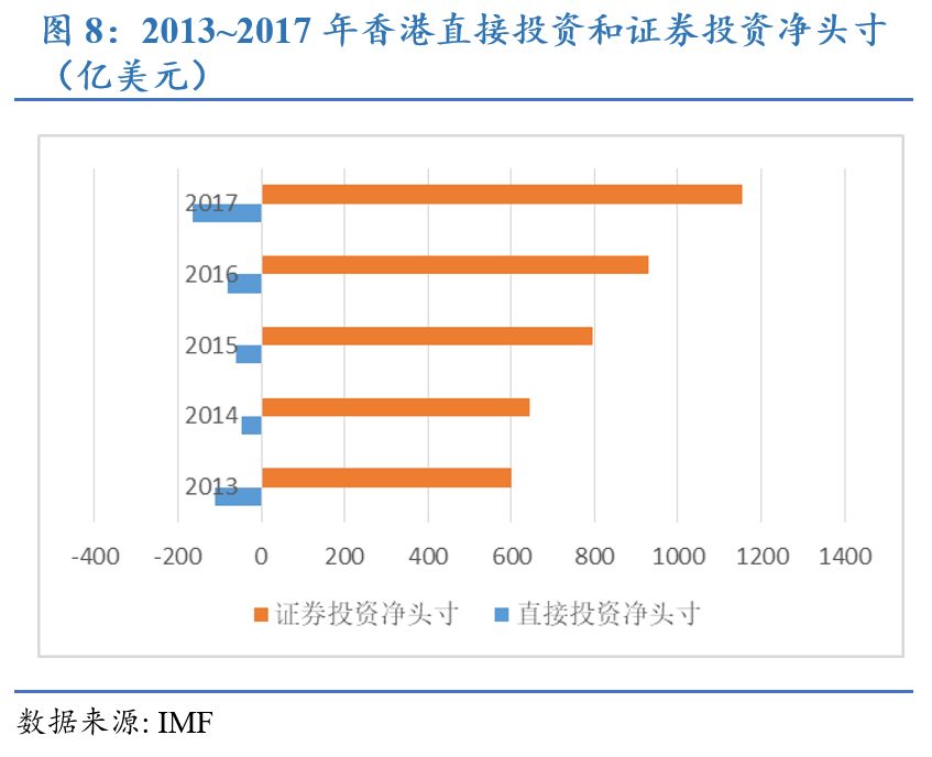 中国近年m2与gdp的比值_宝马m2(2)