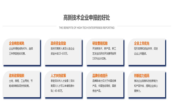 信息咨询|深圳市高新技术企业认定税收优惠政