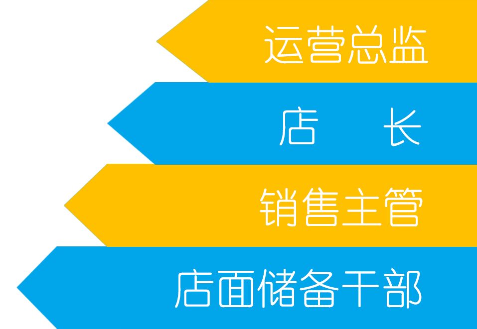 深圳招聘业务_智联招聘强势助力深圳市2018招才引智工作